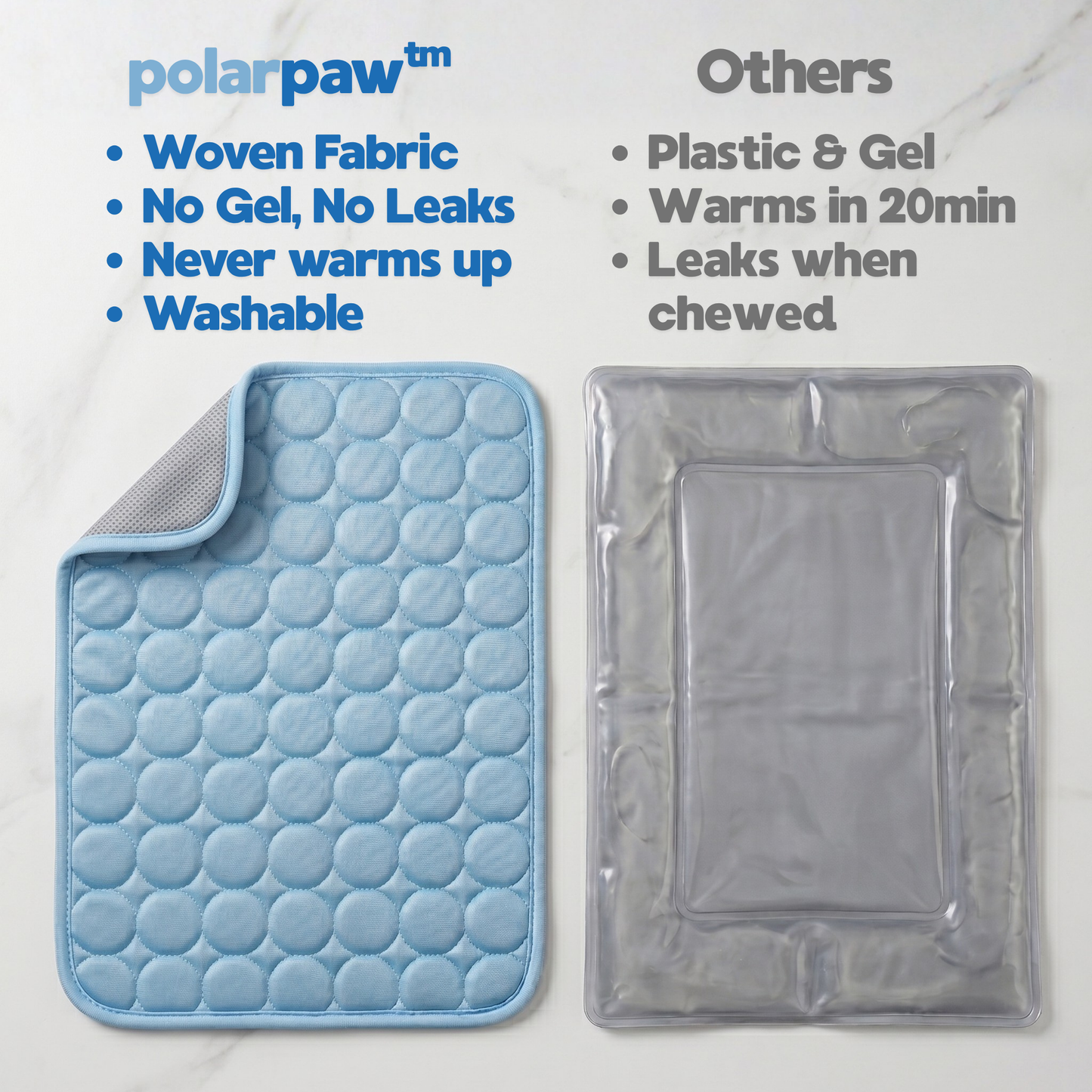 Your Dog Cools Through Their Belly - So That's Where This Mat Goes
